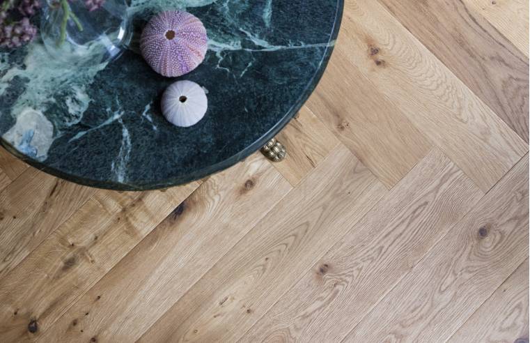 Capture The Look of Aged Parquet with Les Iconics