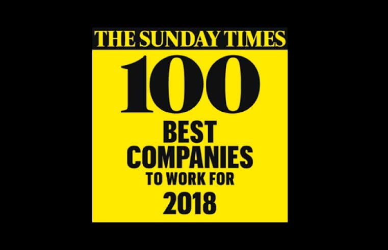 Altro retains its place in the prestigious Sunday Times top 100